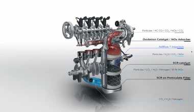 Το ανανεωμένο Peugeot 308 και επίσημα