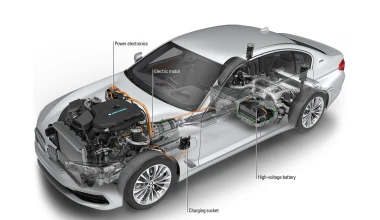 ΟΔΗΓΟΥΜΕ την υβριδική BMW 530e