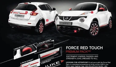Nissan Juke personalisation