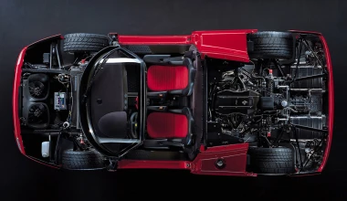 Ferrari F50: Μια F1 για το δρόμο