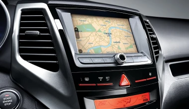 Ποιο SsangYong XLV μου ταιριάζει;