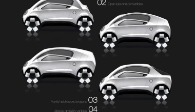 5 super ιδέες για μελλοντικά μοντέλα