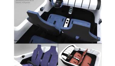 5 super ιδέες για μελλοντικά μοντέλα