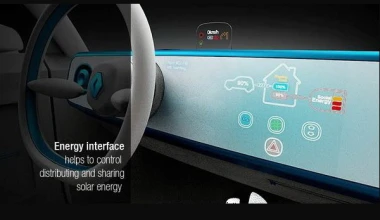 5 super ιδέες για μελλοντικά μοντέλα