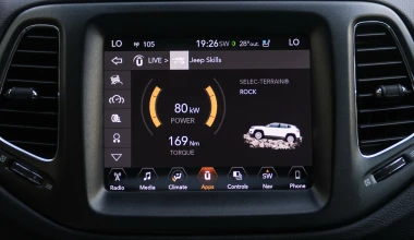 ΟΔΗΓΟΥΜΕ το νέο Jeep Compass