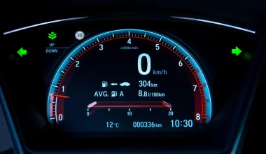 Τιμές, εκδόσεις και εξοπλισμοί Honda Civic 