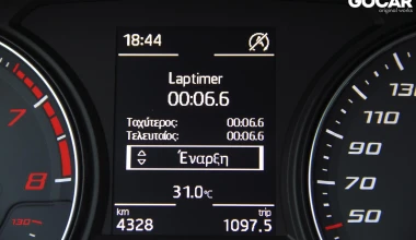 ΔΟΚΙΜΗ: Seat Leon Cupra