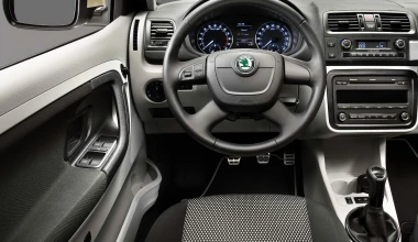 Skoda Fabia 1.2 TDI Diesel