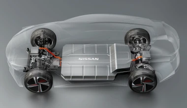 Nissan IMx: Ένα αυτόνομο ηλεκτρικό πρωτότυπο crossover