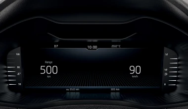 ΟΔΗΓΟΥΜΕ τα νέα Skoda Karoq 1.0 TSI, 1.5 TSI & 1.6 TDI