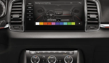 ΟΔΗΓΟΥΜΕ τα νέα Skoda Karoq 1.0 TSI, 1.5 TSI & 1.6 TDI