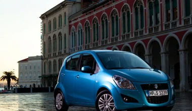 Suzuki Splash 1.0