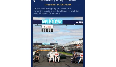 Εφαρμογή Red Bull F1 Spy 