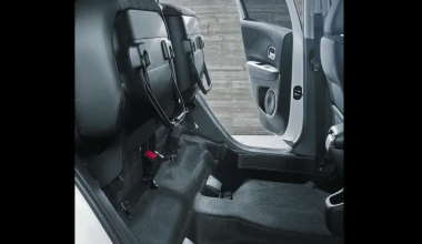 ΔΟΚΙΜΗ: Honda HR-V 1.5 i-VTEC