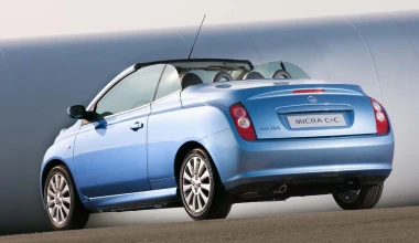 15 σημαντικές δημιουργίες για τα 15 χρόνια του σχεδιαστικού τμήματος της Nissan