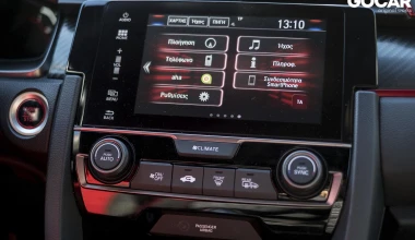 ΔΟΚΙΜΗ: Honda Civic Type R