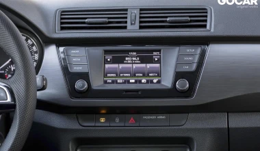 ΔΟΚΙΜΗ: Skoda Fabia Edition Cup 1.0 TSI 110 PS