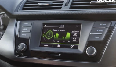 ΔΟΚΙΜΗ: Skoda Fabia Edition Cup 1.0 TSI 110 PS