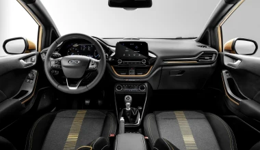 ΝΕΟ FORD FIESTA. Εσένα ποια έκδοση του πολυδιάστατου σουπερμίνι σου ταιριάζει;