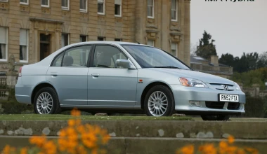 Green Profile: Honda