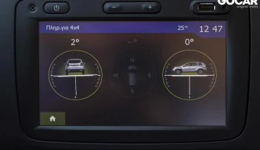 ΔΟΚΙΜΗ Dacia Duster 1.5 diesel 4x4