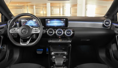 Τιμές και εξοπλισμοί για όλες τις εκδόσεις της A-Class Sedan