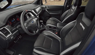 Ford Ranger Raptor: Το απόλυτο pick-up