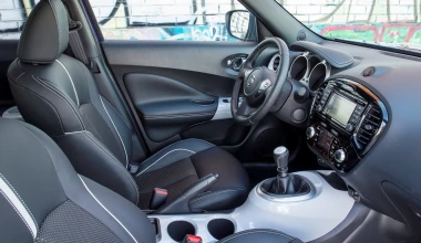 FULL ΕΞΑΤΟΜΙΚΕΥΣΗ: Nissan Juke