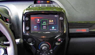 ΔΟΚΙΜΗ: Citroen C1 1.0 Urban Ride