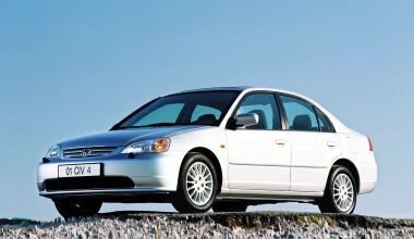 Ανάκληση Honda Civic, Jazz, CRV και Stream 2001-2003