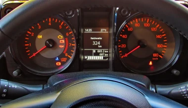 Οδηγούμε το νέο Suzuki Jimny