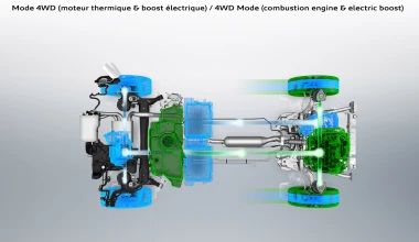 Υβριδικά τα Peugeot 3008 και 508