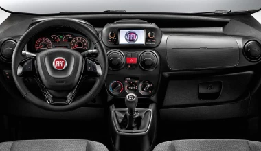 Προσφορές στα Fiat Fiorino και Doblo Cargo