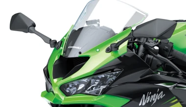 Νέα Kawasaki Ninja ZX-6R
