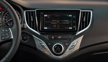 ΔΟΚΙΜΗ: Suzuki Baleno 1.2 Hybrid