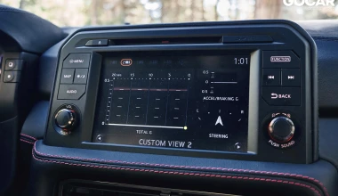 ΔΟΚΙΜΗ: NISSAN GT-R