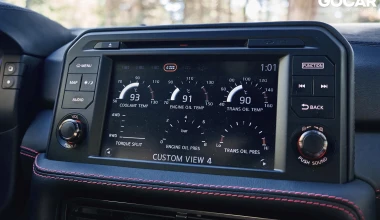 ΔΟΚΙΜΗ: NISSAN GT-R