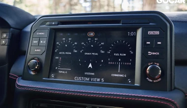 ΔΟΚΙΜΗ: NISSAN GT-R