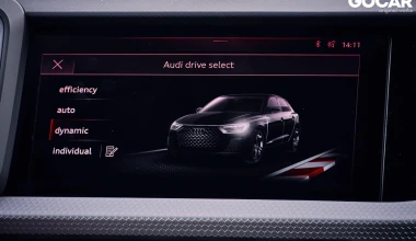 ΔΟΚΙΜΗ:Audi A1 Sportback 30 TFSI S-line S tronic