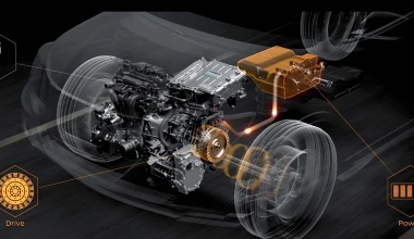 Είναι αυτό το επόμενο… Nissan Qashqai; (vid)