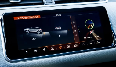 ΟΔΗΓΟΥΜΕ το νέο Range Rover Evoque στην Ελλάδα