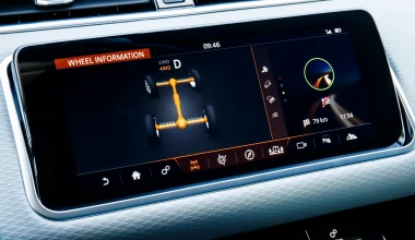 ΟΔΗΓΟΥΜΕ το νέο Range Rover Evoque στην Ελλάδα