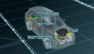 HYUNDAI SMARTSTREAM. TURBO POWER