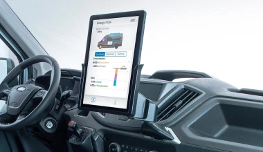 Ηλεκτρικό Ford Transit το 2021