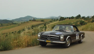 12ο Ιστορικό Ράλλυ Ακρόπολις
