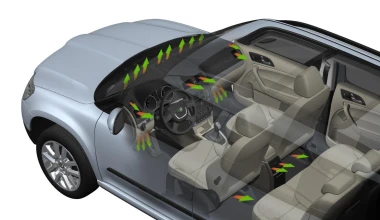 SKODA YETI 1.8 TSI 4x4