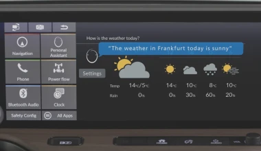 Honda e: Με πέντε έγχρωμες οθόνες υψηλής ανάλυσης! (vid)