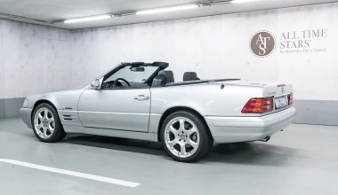 Πωλητήριο σε δύο από τις πιο σπάνιες Mercedes-Benz