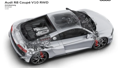 AUDI R8 V10 RWD: Mε 540 ίππους στους πίσω τροχούς!