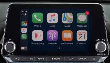 Παρουσίαση: Νέο Nissan Juke